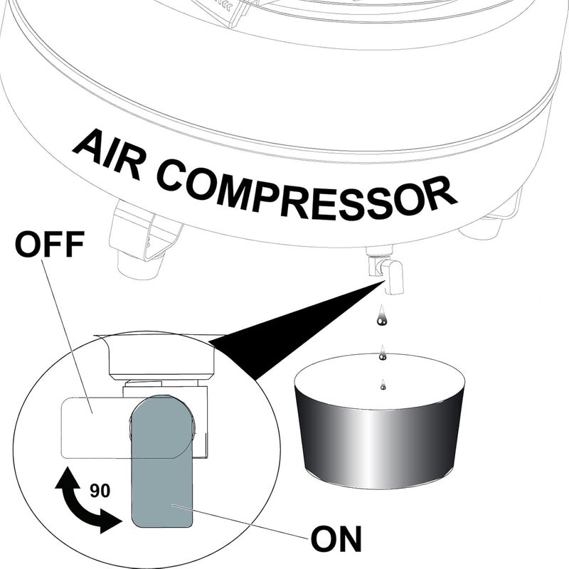 SUNROAD Air Compressor Valve Brass Drain Cock Ball Valve 1/4" NPT Male Thread Air Compressor Accessories 2pcs with Thread Seal Tape with Plastic Case - Image 5